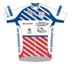 BESTILLING AV NYTT SYKKELTØY