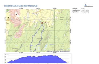 Kart over Stirunden Monsrud