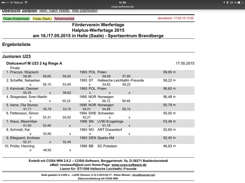 Ola Isene har vært i Tyskland på internasjonalt kaststevne