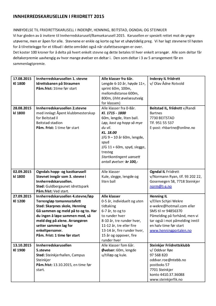 Innherredskarusellen 2015