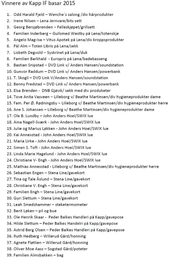 Vinnere i årets basar