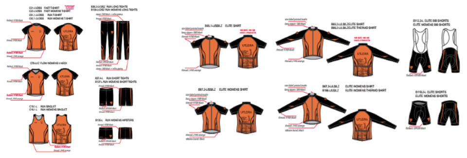 ENDELIG: Prøving av Utleira sommer- og sykkelbekledning