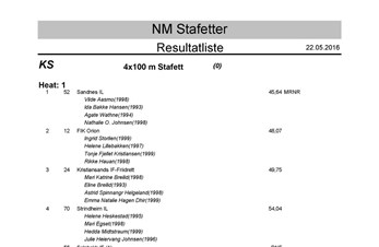 Resultater fra NM i stafetter